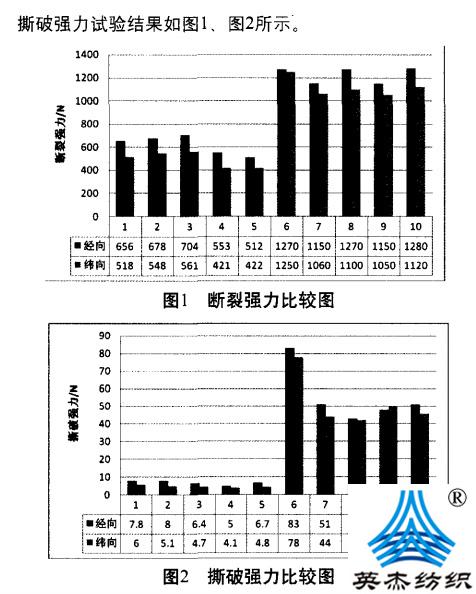 抖圈- (中国区)抖圈为赌而生