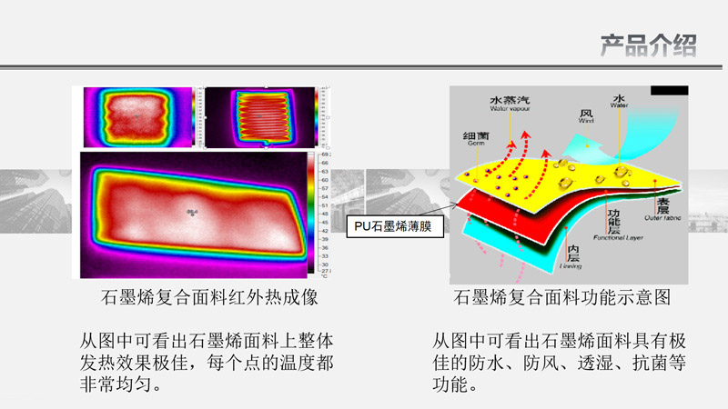 抖圈- (中国区)抖圈为赌而生
